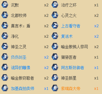 炉石传说心火牧平民卡组-炉石传说清流套路牧师卡组分析