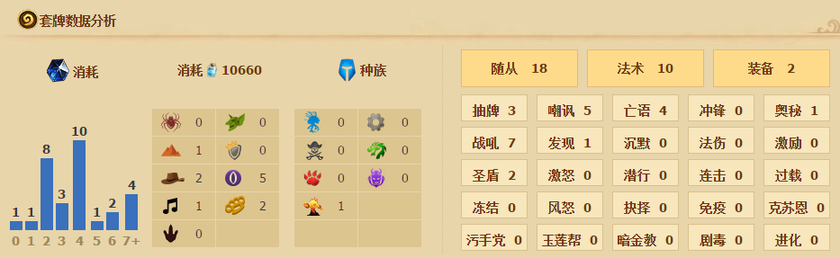 炉石传说恩佐斯卡背-炉石传说恩佐斯奶骑怎么玩
